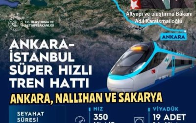 ANKARA-İSTANBUL SÜPER HIZLI TREN HAYATA GEÇİYOR