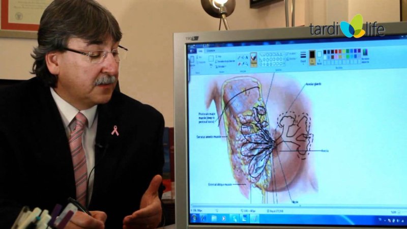 Unutmayın Meme Kanserinde Erken Tanı ve Tedavi Hayat Kurtarır.